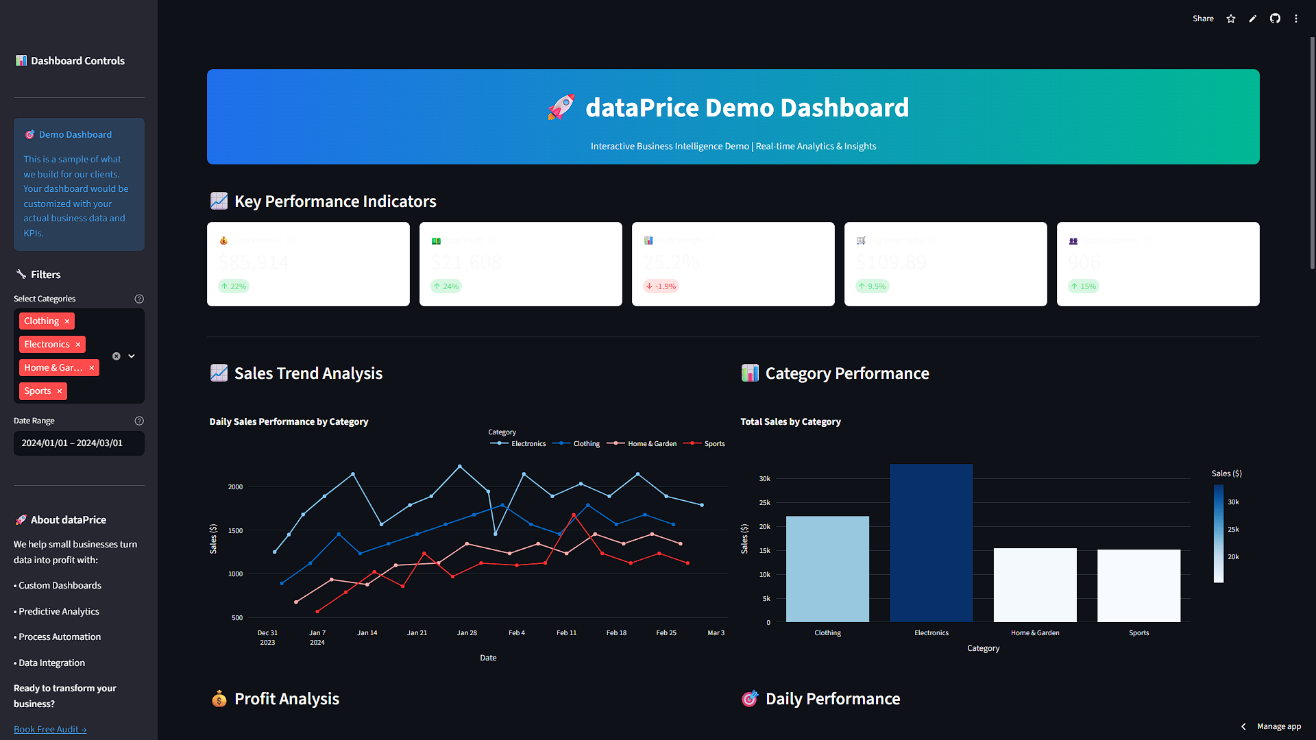 Live Dashboard Demo